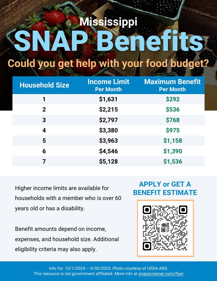 Mississippi SNAP Eligibility Flyer