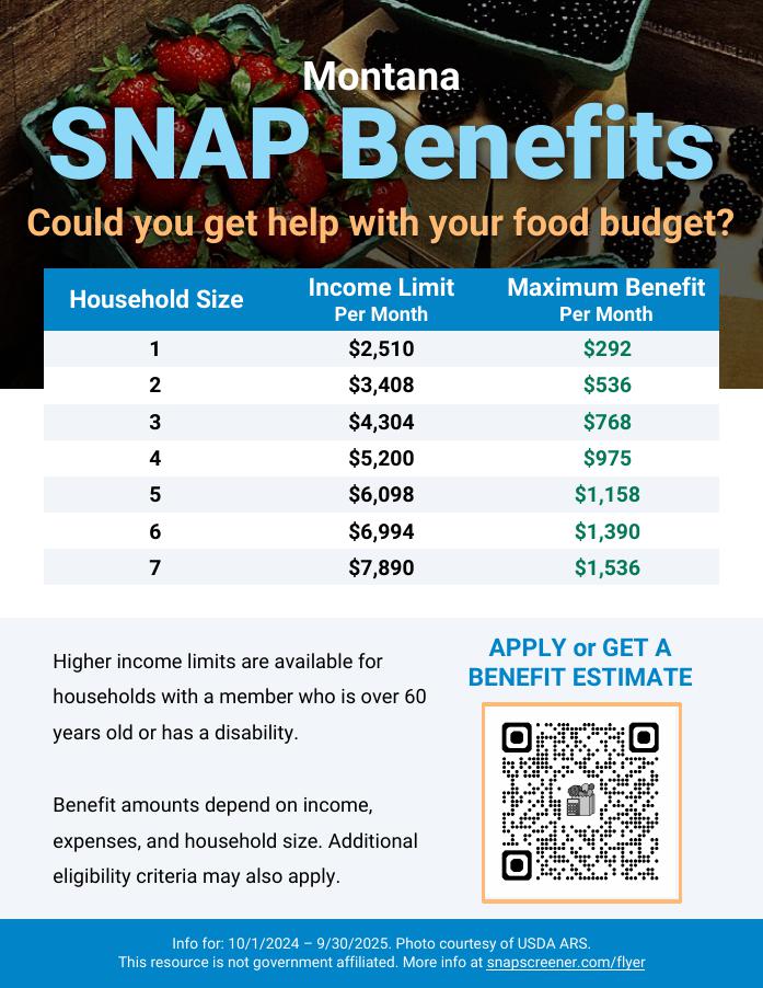 Montana SNAP Eligibility Flyer