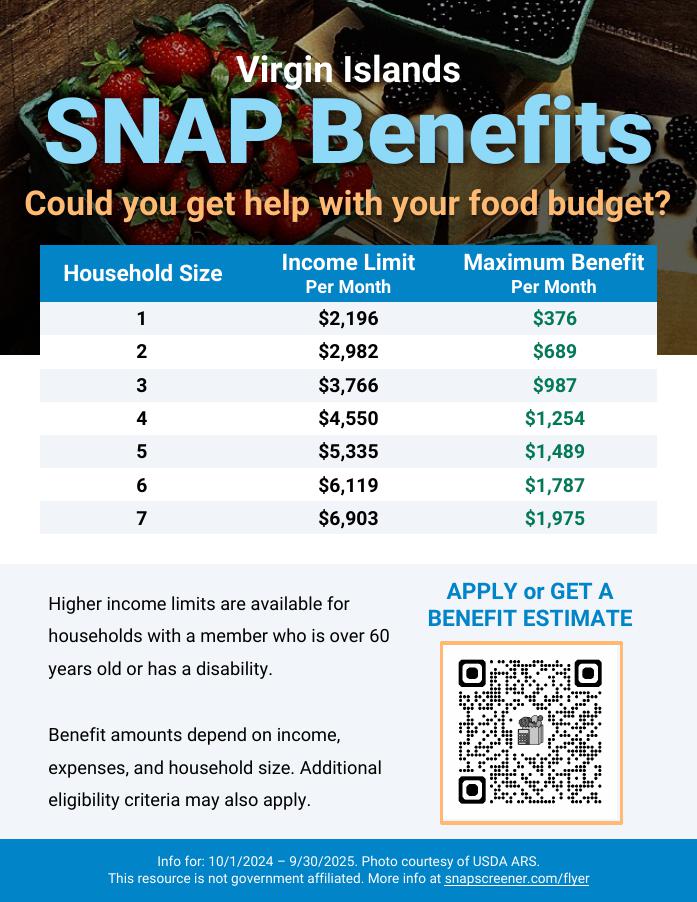 U.S. Virgin Islands SNAP Eligibility Flyer